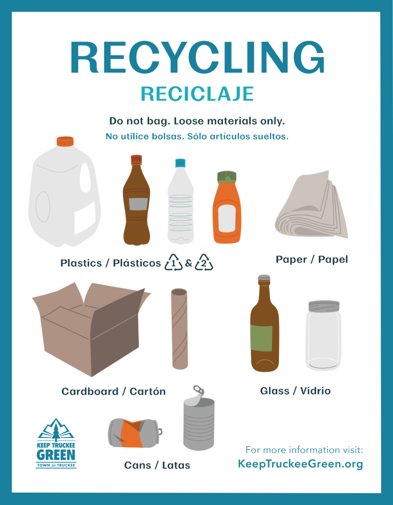 Recycling Guide