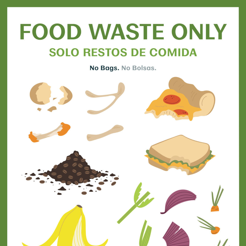 Food Waste Sign
