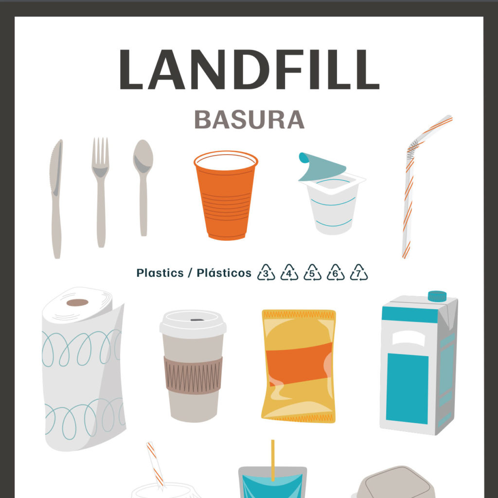 Landfill Sign
