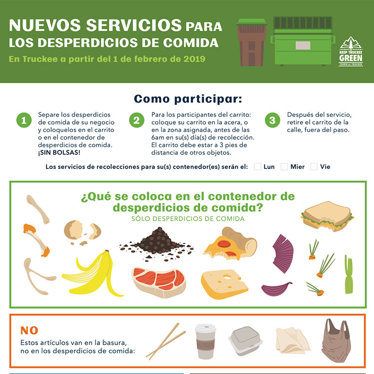 Food Waste Guide (Spanish)
