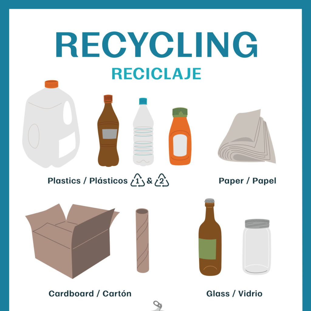 Recycling Sign
