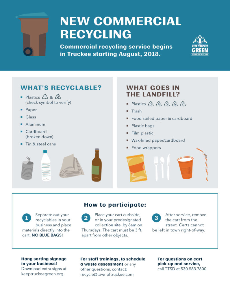 Commercial Recycling Informational Flyer