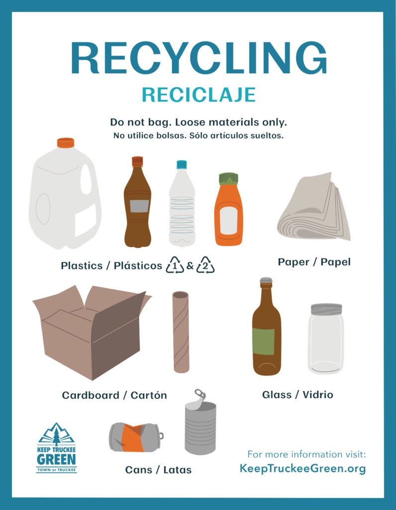 Recycling Sign