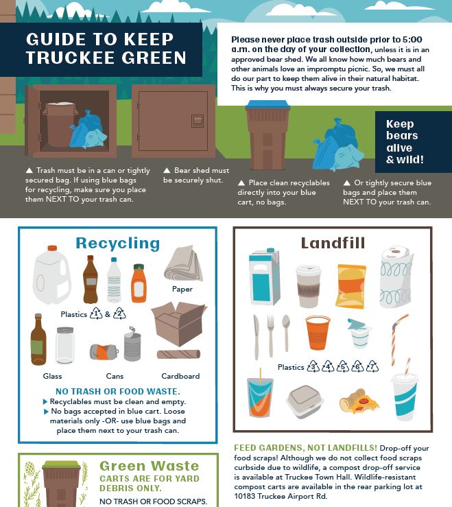 Guide to Keep Truckee Green