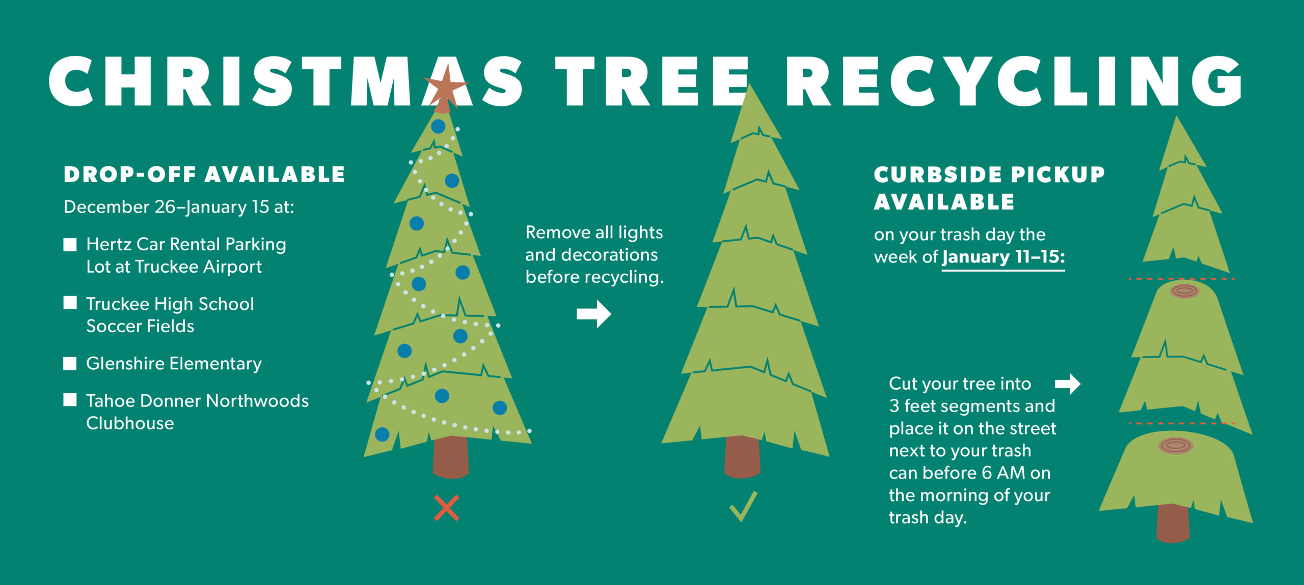 Trash Pickup For Christmas 2021 Trash Pickup For Christmas 2021