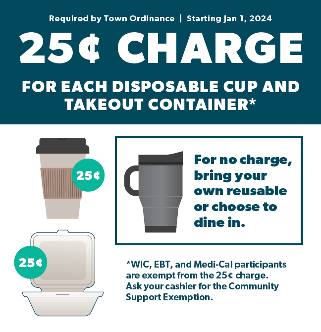 Takeout Containers (Cardboard) - Keep Truckee Green