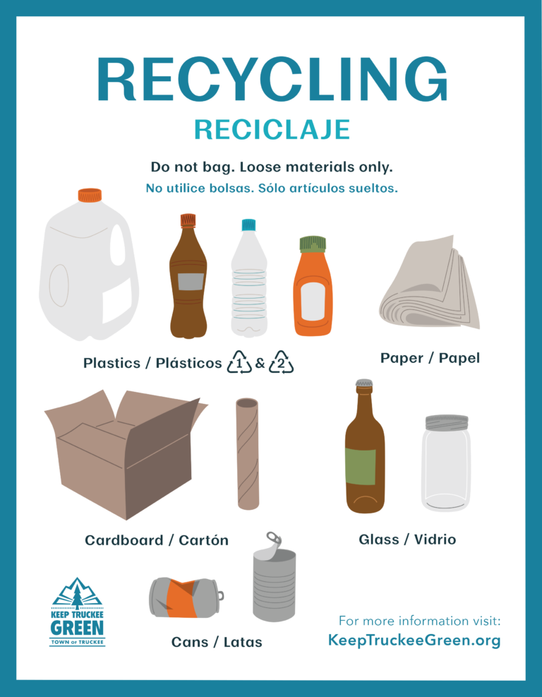 recycling sign including what is eligible for recycling: plastics #1-2, paper, cardboard, glass, and cans