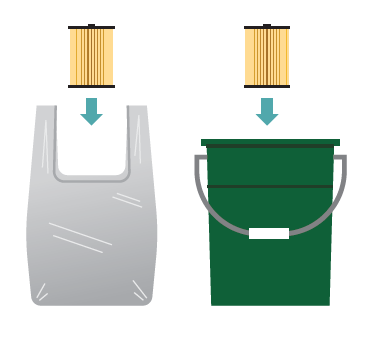 used oil filters being placed into a plastic bag and bucket